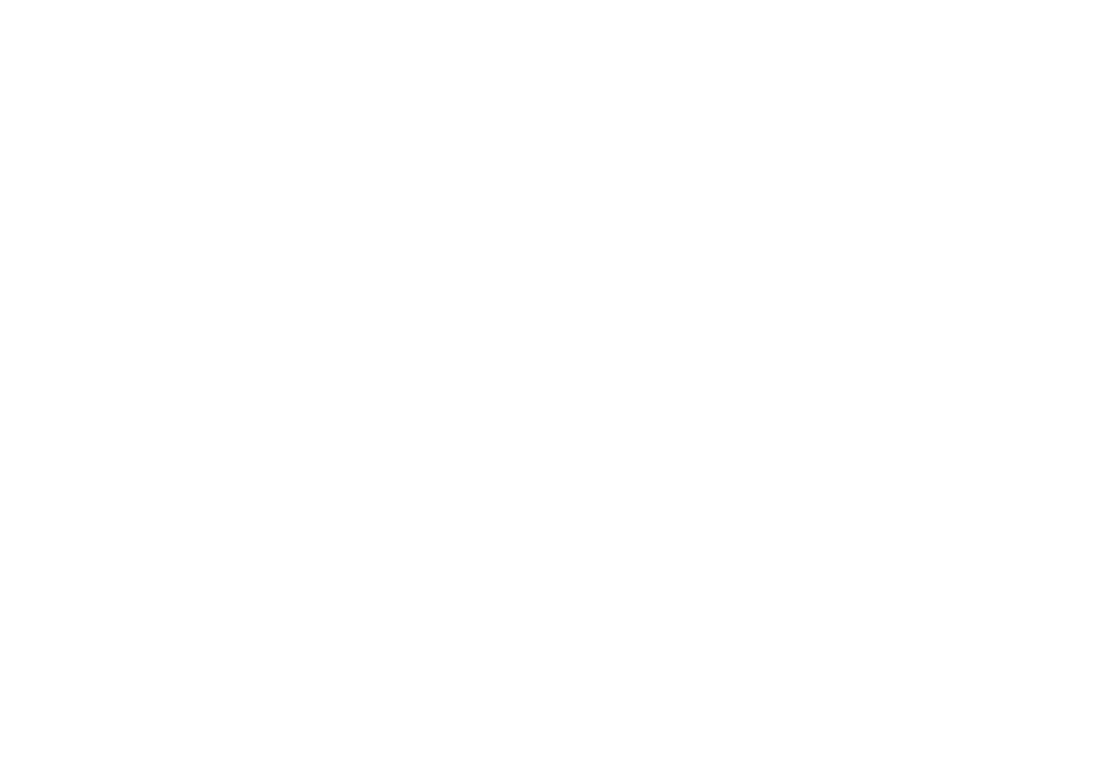 HRM Logo